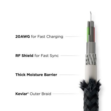 Cablu pentru incarcare si transfer de date NOMAD Kevlar Lightning/USB Type-C, 3m, Negru