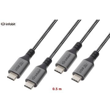 Cablu USB Type-C USB Type-C 40Gbps E-Marker 0.5m Multicolor