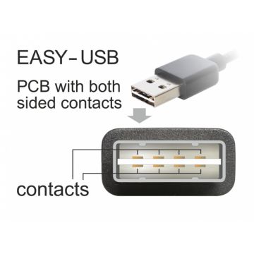 Cablu EASY-USB 2.0 tip A unghi sus/jos la micro USB-B T-T 0.5m Negru, Delock 85203