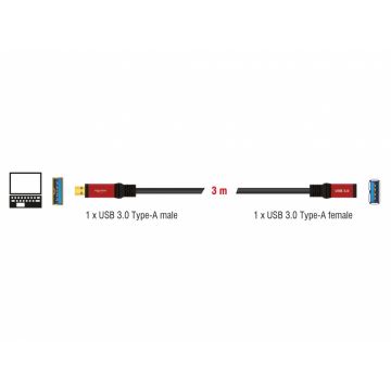 Cablu prelungitor Premium USB 3.0 T-M 3m, Delock 82754