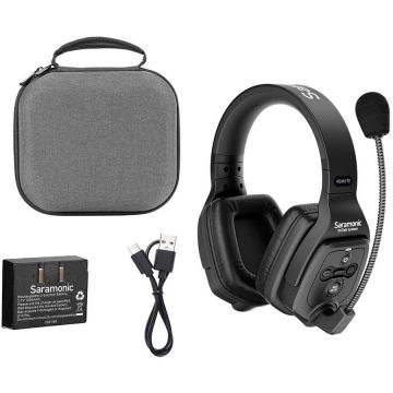 Casti Wireless WiTalk DRH Dual-ear Remote pentru Sistemul Intercom WiTalk Negru